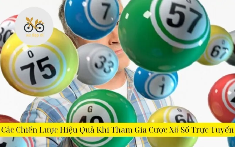 Các Chiến Lược Hiệu Quả Khi Tham Gia Cược Xổ Số Trực Tuyến