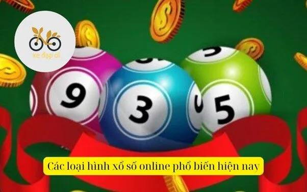 Các loại hình xổ số online phổ biến hiện nay