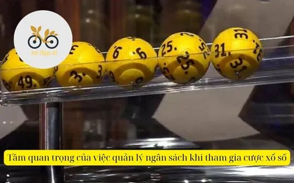 Tầm quan trọng của việc quản lý ngân sách khi tham gia cược xổ số