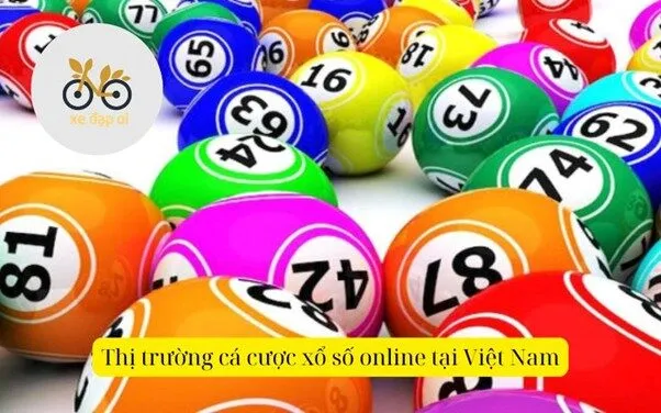 Thị trường cá cược xổ số online tại Việt Nam